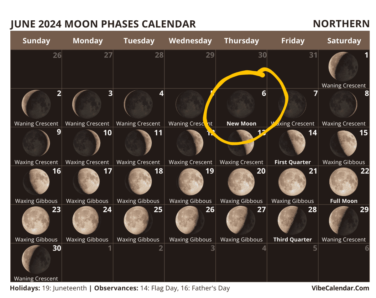 bebitcoinize's tweet photo. Yesterday we had a new moon...
Yesterday at the same time a strange star shone...
Chance or pure coincidence ???
#bitcoin #Bitcoin #BTC #BITCOIN
https://t.co/65rMeMakfV https://t.co/qSGANdTA1o