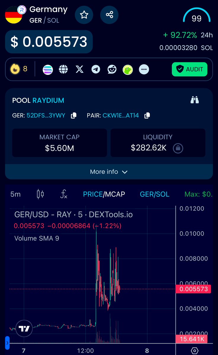 Babe Crypto’a (@Seko306) / Posts / X