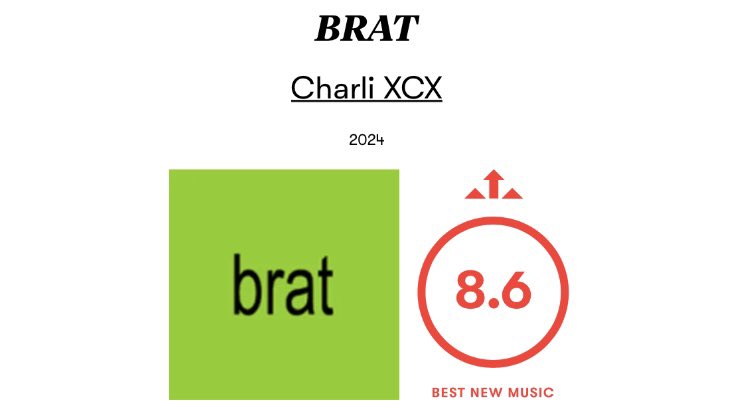 neonique 👽 tweet media