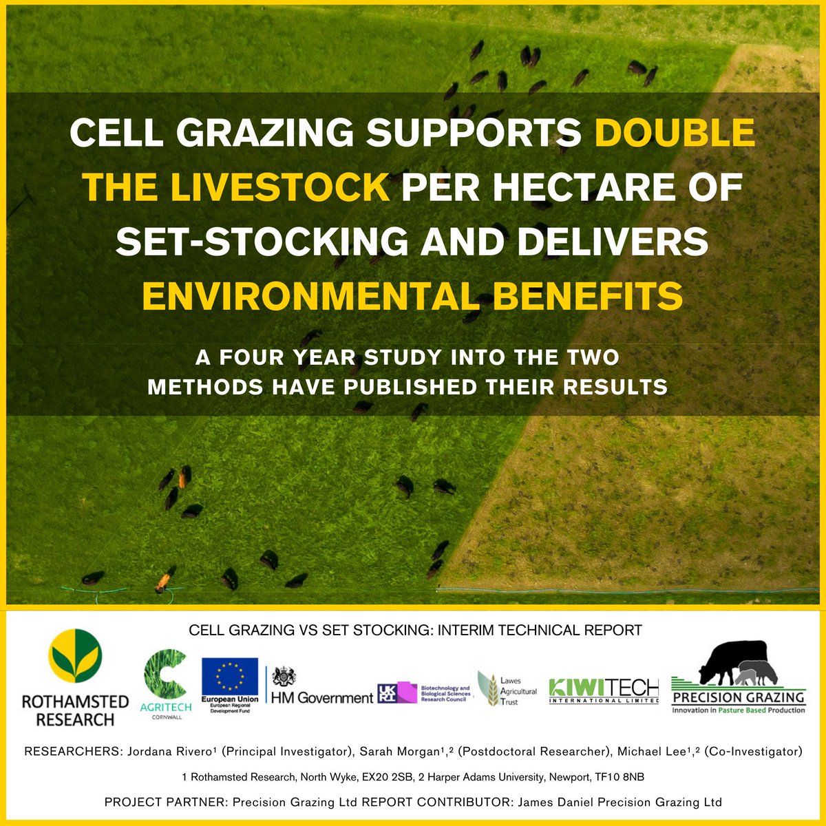 Insights from Our 4-Year Grazing Study🐄

Cell Grazing achieved: 
✅ 40% increase in pasture growth
 ✅ 150% boost in liveweight production 
✅ Double the livestock per ha
 ✅ Enhanced soil carbon storage 
✅ Healthier pastures and a longer grazing season
rb.gy/9nwpy8