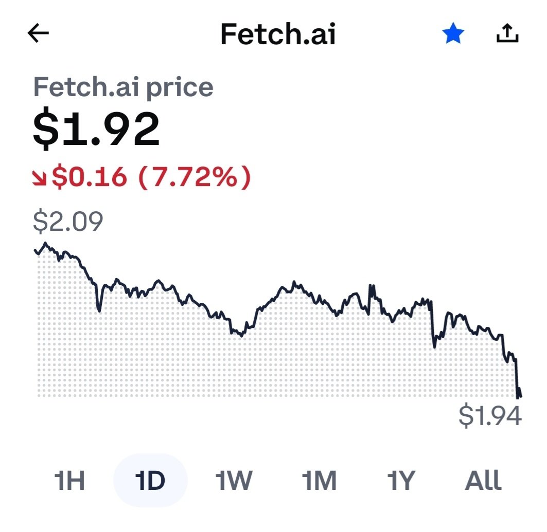 Montana_Man1969's tweet photo. @Fetch_ai @LDNTechWeek All I see is fetch take a dump. Investors losing patience with lack of communication and no way to get questions answered. https://t.co/IHQhs4o6x1