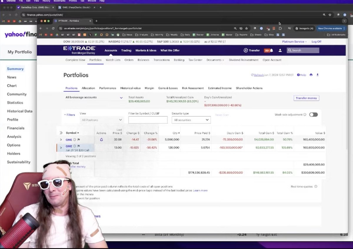 WallStreetBets tweet media