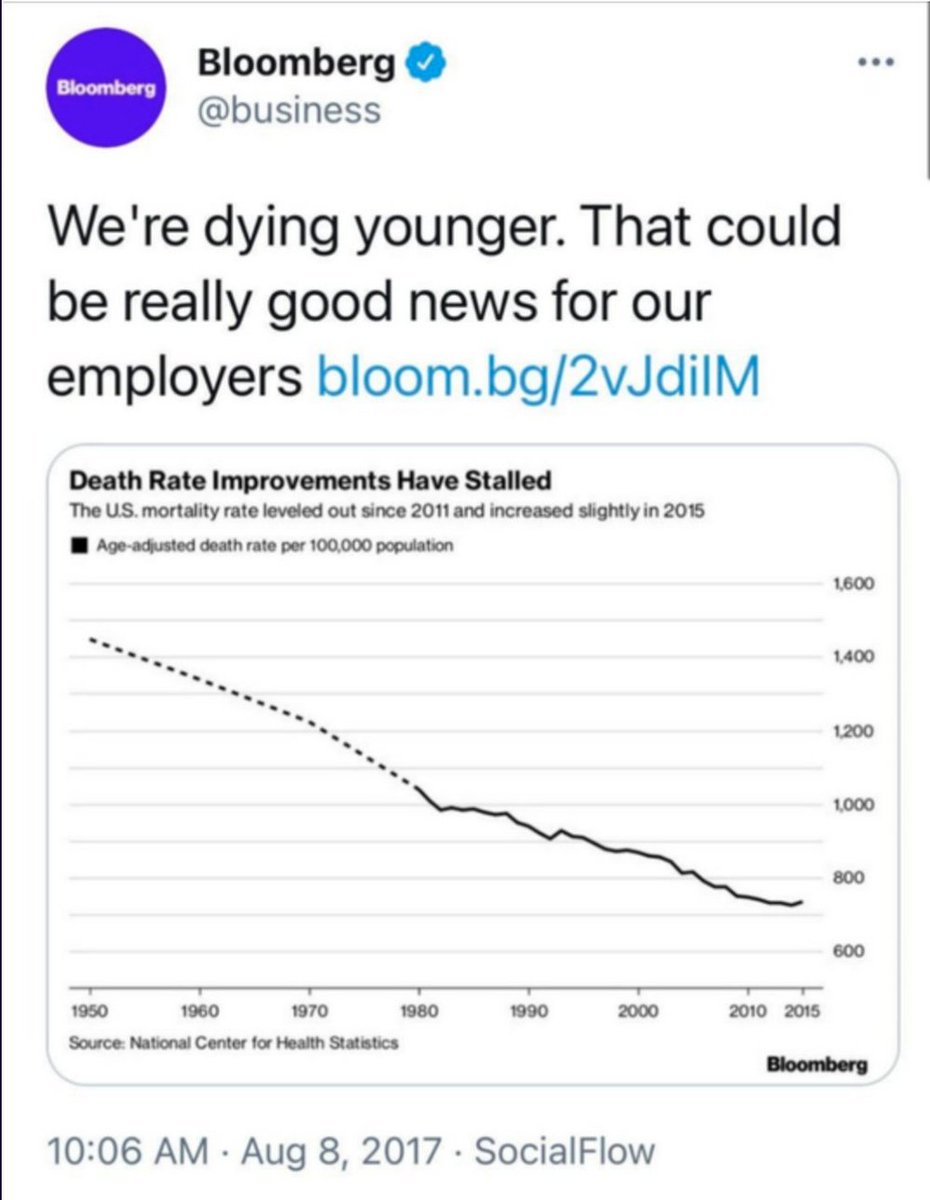 AlanRMacLeod's tweet photo. Capitalism in one headline. https://t.co/s1kr8BJWFh