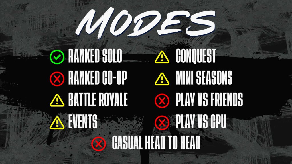 MLBTheShow's tweet photo. Keep your Season 1 💎s handy because you can still use them across some Season 2 Diamond Dynasty modes:

✅ = Only in-season and core
⚠️ = Depends
❌ = All cards are eligible

More details here👇
https://t.co/aGuNOgMMLe https://t.co/mz7rkHpZaV