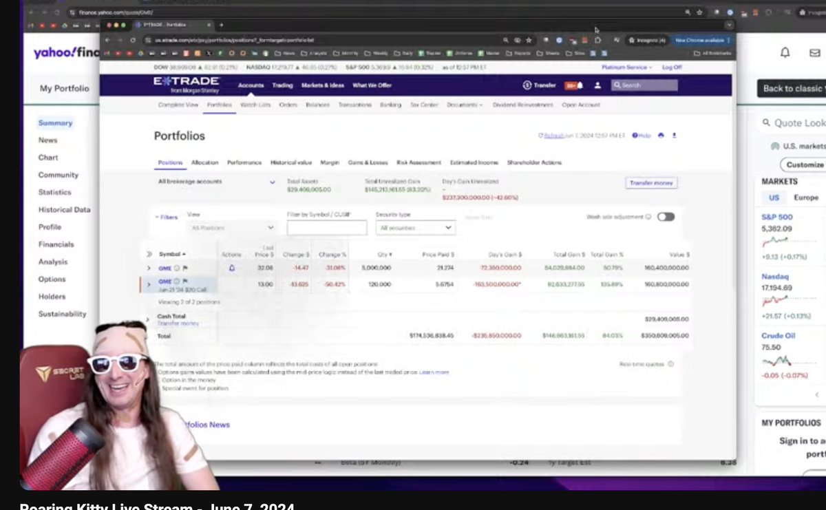 johnnybtrader's tweet photo. Down over $200m in one day and he's smiling, laughing, and happy

Goals

@TheRoaringKitty https://t.co/Vx3iEk4zNP
