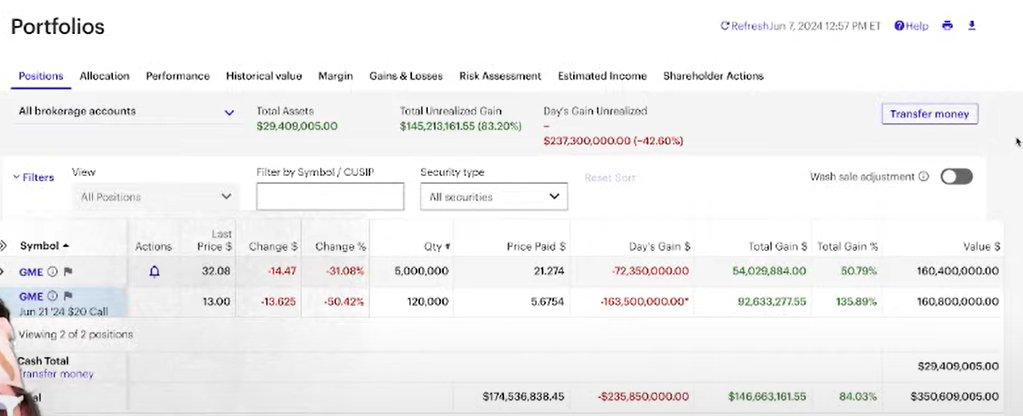 CryptOrca's tweet photo. RK down from $1B to $350M 🙈 https://t.co/JgUPiX5pf6