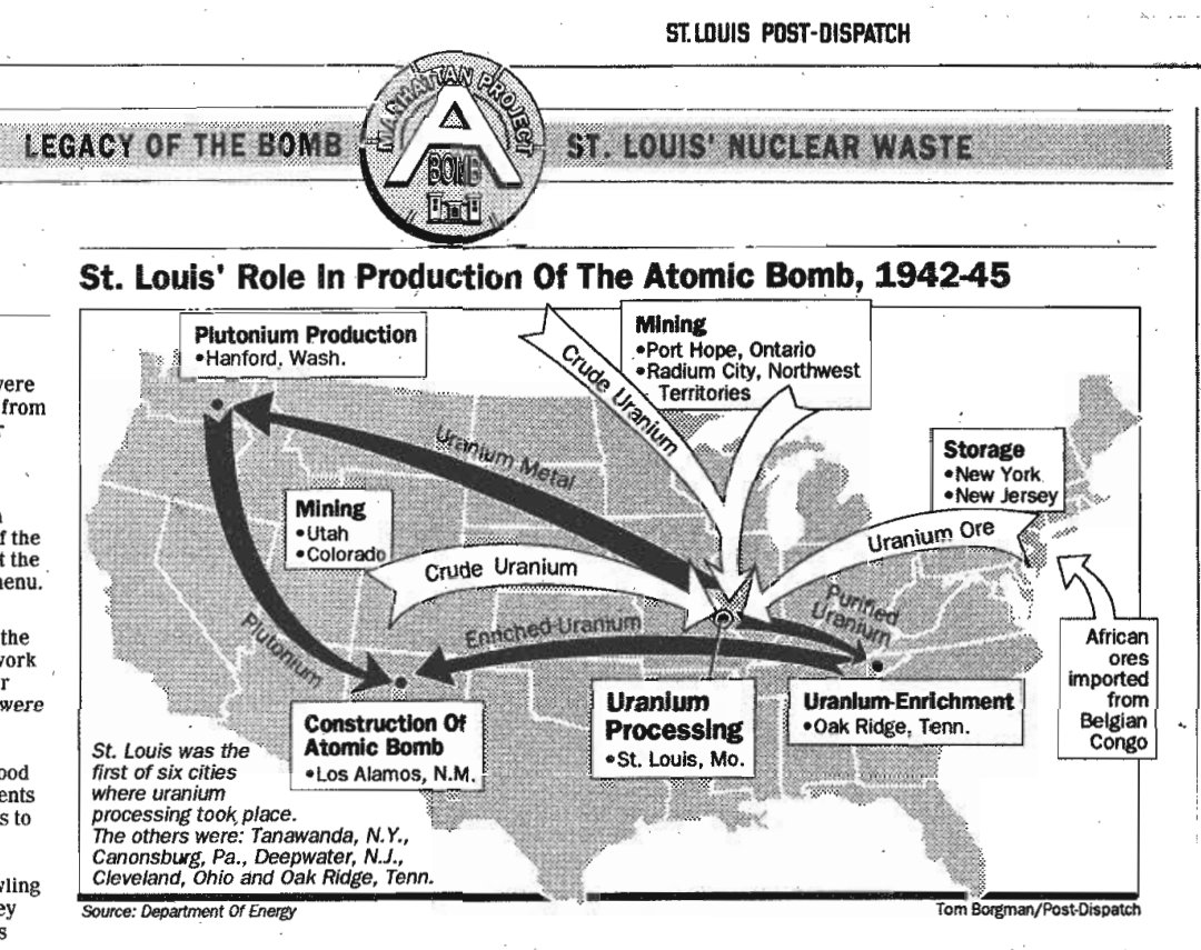 perduto111's tweet photo. While y'all spent the day in France commemorating D-Day &amp; WWII, please remember US nuclear weapons are still killing Americans &amp; Indigenous communities back home. You have a chance to right this wrong by bringing S3853 to the floor for a vote #expand
@SpeakerJohnson @SteveScalise https://t.co/gKwdzcccwa