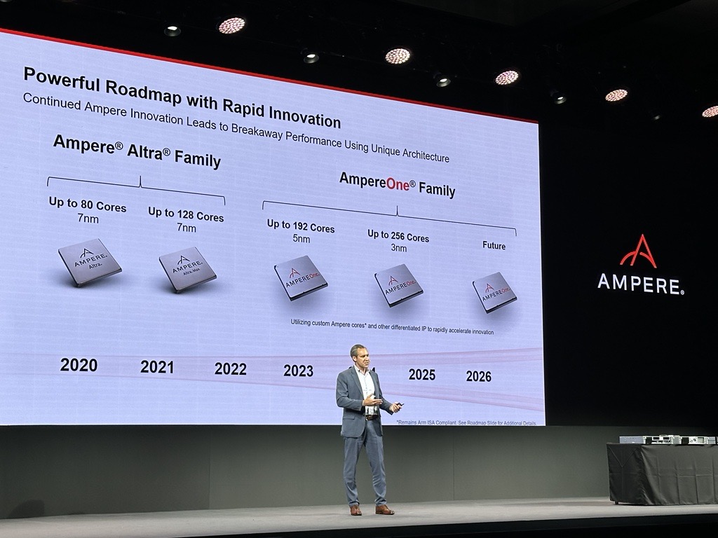 AmpereComputing's tweet photo. CPO @jwittich took the stage at @computex_taipei to share details on maximizing #AI workloads, efficient inferencing, Ampere’s 2024 roadmap and more. Thanks all, for a great week! #Computex
Learn more about our continued innovations and plans. https://t.co/hMXB2uGZIA https://t.co/Nk9SIig96v