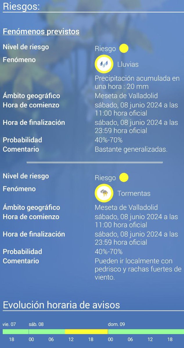 ⚠️ 🟡 🌩 🌧 AEMET ha publicado dos avisos de nivel amarillo, por previsión de precipitaciones y tormentas, desde las 11:00 horas hasta las 23:59 de mañana, sábado, con posibilidad de fuertes rachas de viento y granizo

¡PRECAUCIÓN!

☎️📱 Ante cualquier emergencia 1⃣ 1⃣ 2⃣