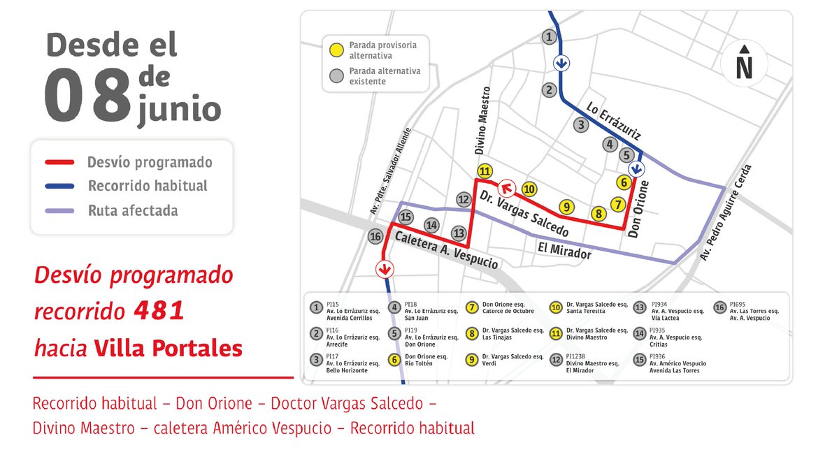 Red_Movilidad's tweet photo. 🔴¡Atención!⁣
🚧🚍Hoy comienzan los desvíos por trabajos en calle #Mirador en @MuniCerrillos entre: Presidente Salvador Allende y Pedro Aguirre Cerda.
⤵️Desliza las imágenes y conoce las rutas de los servicios:🚍101, 481, I04, I14 e I14n👇 https://t.co/i6Ra3lTfHa