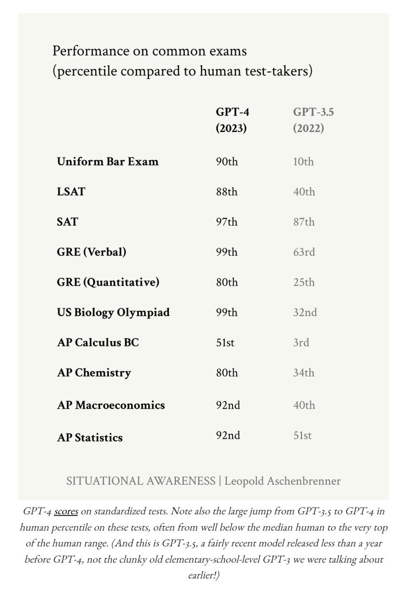 Leopold Aschenbrenner tweet media