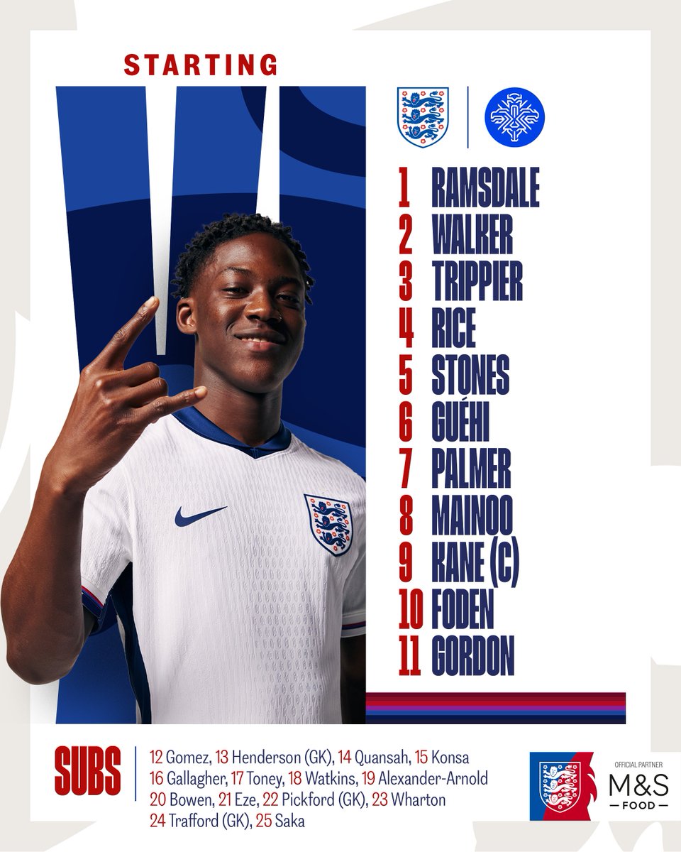 England's tweet photo. 📋 Tonight's #ThreeLions to face Iceland... https://t.co/aCuX0K22ak