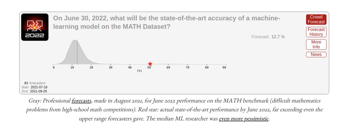 Leopold Aschenbrenner tweet media