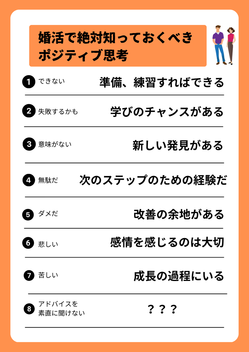 私が主宰している婚活サロンで
うまくいく人はこれができてる。

⑧は、絶対やったほうがいいこと。プロフに、、