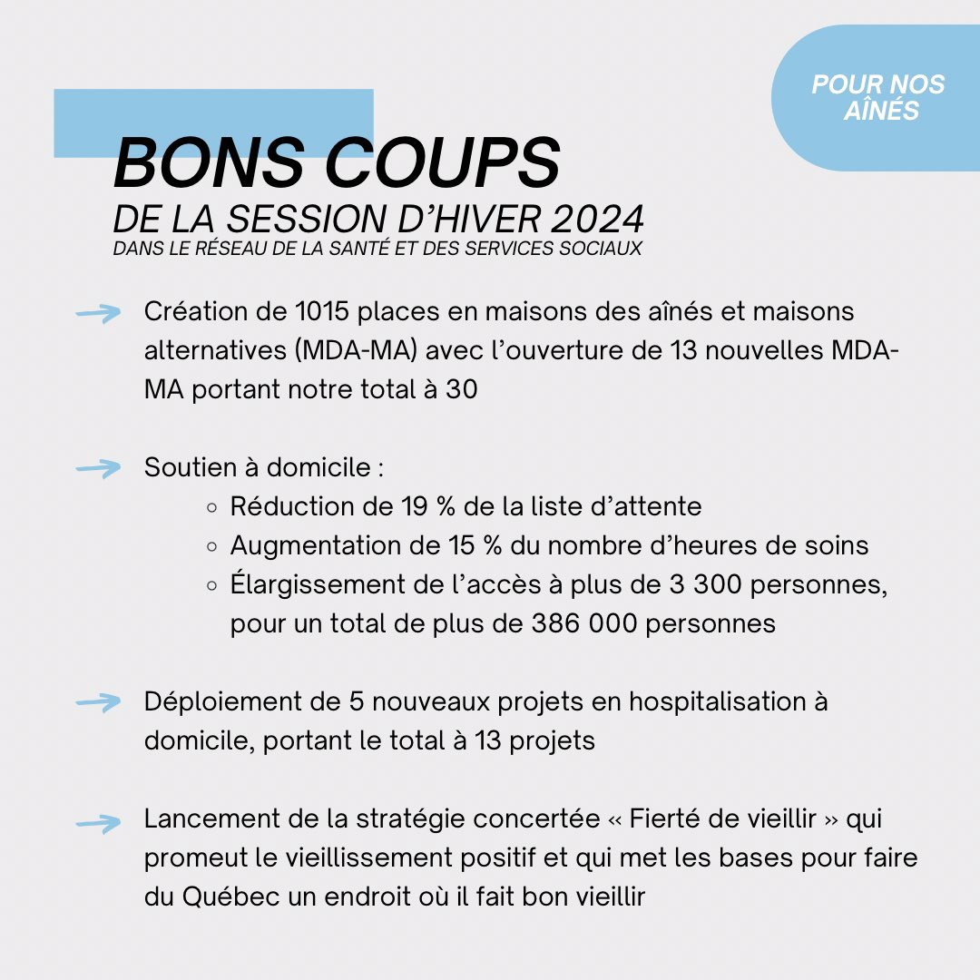 3/4 <a href="/SBelangerCAQ/">Sonia Bélanger</a>