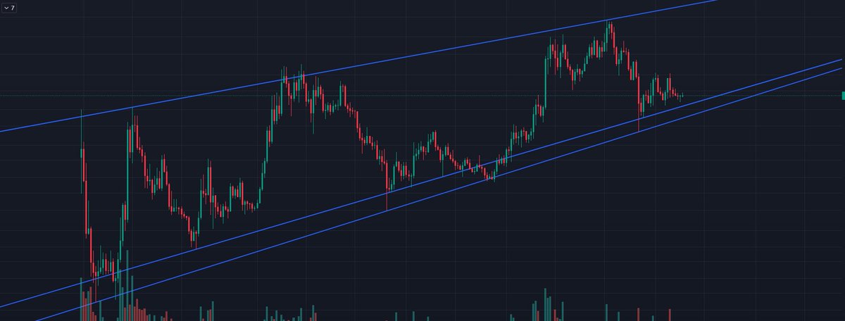 DebayanSen_'s tweet photo. One fundamentally strong crypto is ready to move 200-300%+✅

Can you guess the name of it?

Name will be revealed after fees 100 likes and RTs♻️

#CryptoTrading
#Solana 
#BTC https://t.co/vu4YEFQBVh