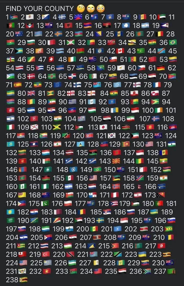 Global Folder tweet media