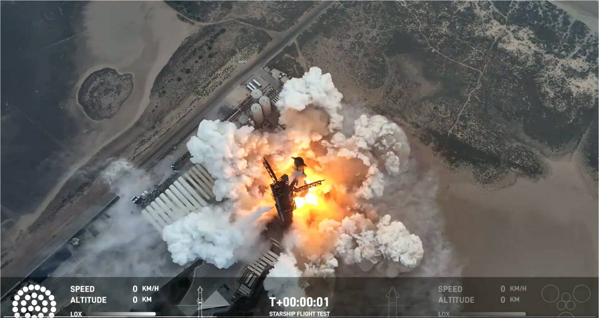 SpaceEdWriter's tweet photo. SpaceX Starship Flight #4: Milestone Scorecard

https://t.co/ESRkMDVPee https://t.co/71aqT7KqSQ