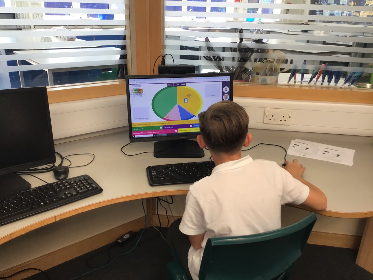 Thank you to 
<a href="/WoolmerHillScho/">Woolmer Hill School</a> 
 for hosting School Councils Masterchef Event, everyone who participated made some very delicious healthy lunches.