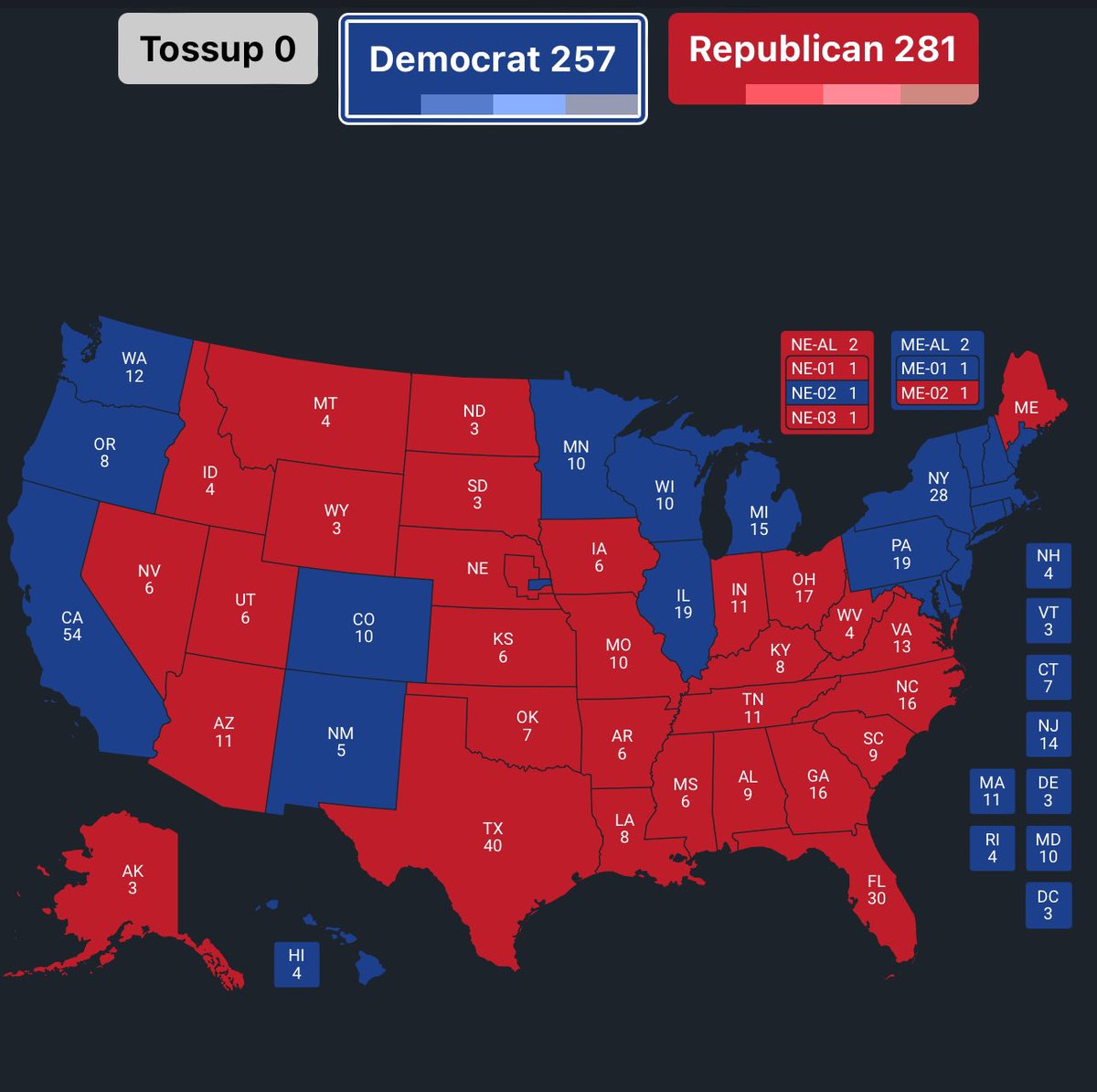 LegacyPolitics's tweet photo. @nypost @kleavittnh Would give Trump the presidency without any Rust Belt states. https://t.co/vodXhnsRsK
