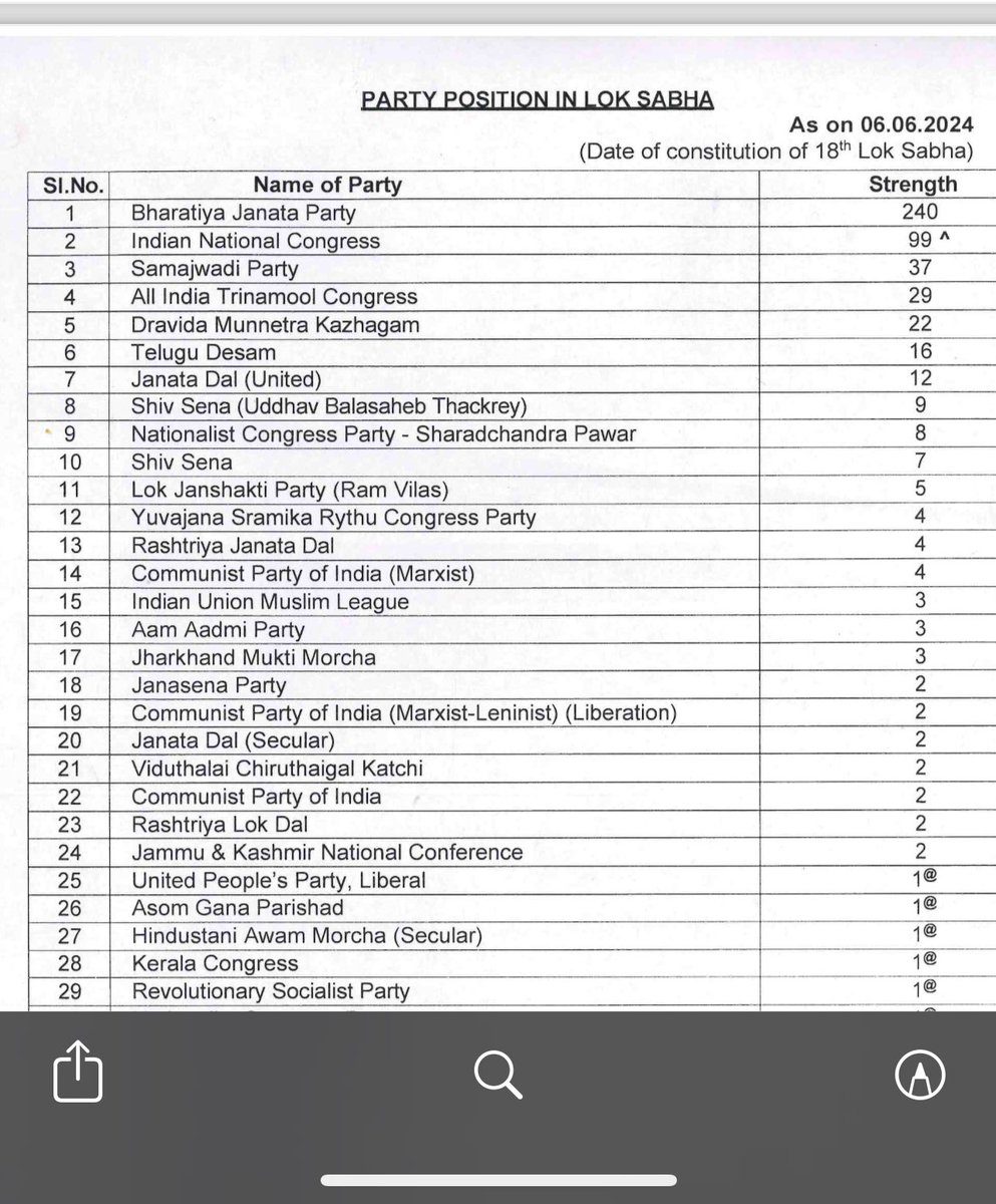 sunetra choudhury tweet media