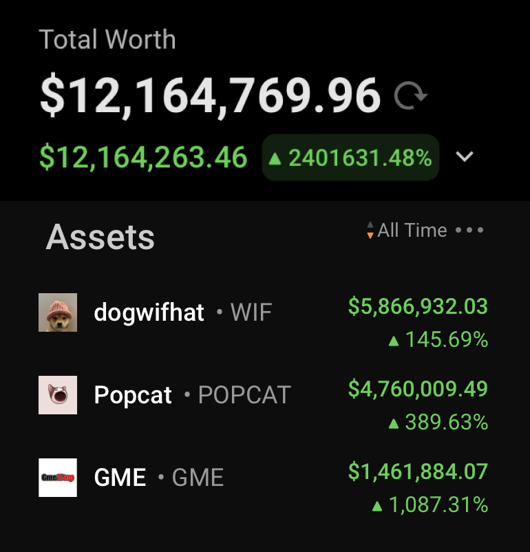 0xReflection's tweet image. This degen turned $464 into $11.8 million last season!

$GME: 214x
$WIF: 581x
$POPCAT: 1131x

I made $250k last week, copying his trades

Here&apos;re 6 new tokens, accumulated by insider 🧵👇