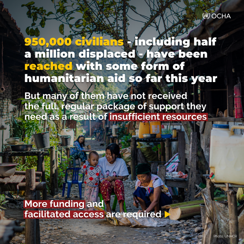 UNOCHA's tweet photo. Three years on from the military takeover, the humanitarian situation in #Myanmar is grim, with 1/3 of the population in need of aid.

Widespread conflict is driving surging displacement, posing grave safety risks, limiting access to basic services and causing severe hunger. 👇
