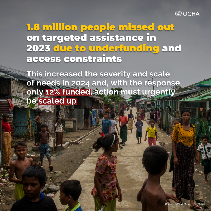 UNOCHA's tweet photo. Three years on from the military takeover, the humanitarian situation in #Myanmar is grim, with 1/3 of the population in need of aid.

Widespread conflict is driving surging displacement, posing grave safety risks, limiting access to basic services and causing severe hunger. 👇