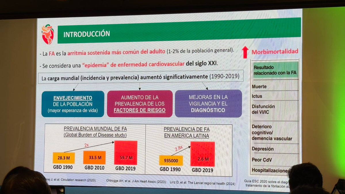 ElectroSIAC (@electrosiac1) on Twitter photo Extraordinaria representación de <a href="/ElectroSIAC1/">ElectroSIAC</a> en el #CongresoSIAC Felicitaciones!
<a href="/Javi_Barcos/">Javier Barcos</a> <a href="/SIAC_cardio/">SIAC</a> <a href="/CarinaHardy4/">CarinaHardyEP</a> Extraordinaria representación de <a href="/ElectroSIAC1/">ElectroSIAC</a> en el #CongresoSIAC Felicitaciones!
<a href="/Javi_Barcos/">Javier Barcos</a> <a href="/SIAC_cardio/">SIAC</a> <a href="/CarinaHardy4/">CarinaHardyEP</a>