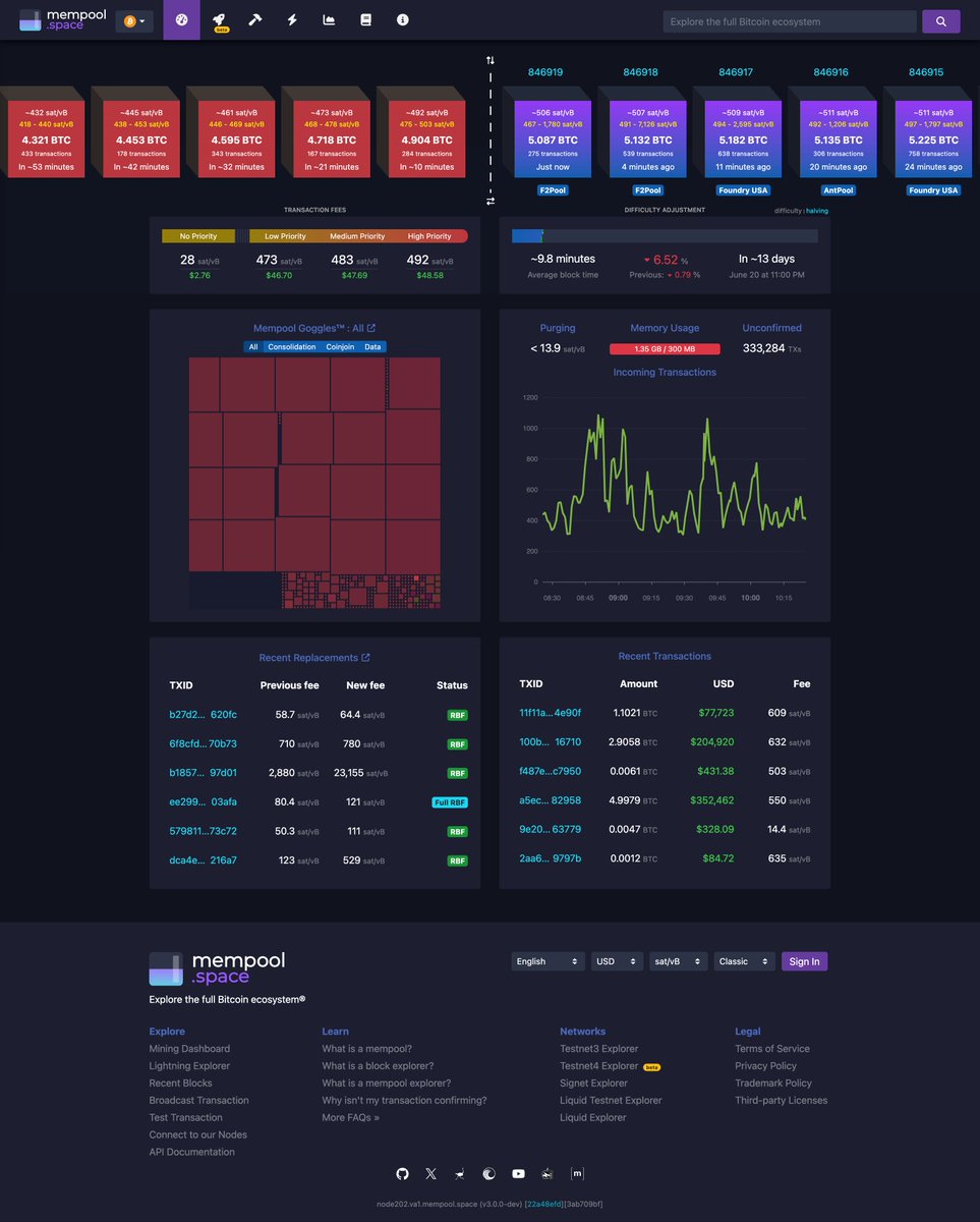 Who the hell is performing UTXO consolidation with the fees over 500sats/vbyte!?!?!?!