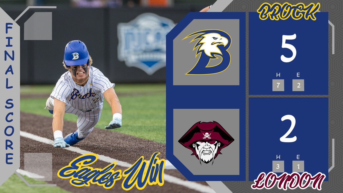 McSwain_Media's tweet photo. EAGLES WIN BROCK 5 LONDON 2 YOUR EAGLES ARE GO TO THE STATE CHAMPION!!!!!!!! TOMORROW @ 9 AM
@BrockEaglesBSB
@BrockAthletics
@brocksportsx
#Eagleball https://t.co/seCGSwCQk0