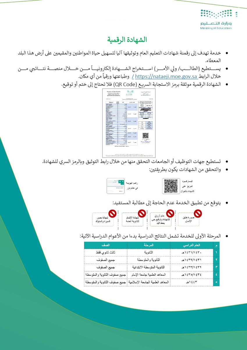 3madAlshareef's tweet photo. في خبر رائع واعتباراً من هذا العام:

#وزارة_التعليم تقرر إيقاف إصدار شهادات الطلاب والطالبات ورقياً وختمها وتوقيعها أو المصادقة على صورها، وإطلاق خدمة إصدار الشهادات الرقمية وتوثيقها وذلك عبر الرابط التالي👇

https://t.co/vvsaRCMyWf

تفاصيل الخدمة👇 https://t.co/jJWewCkkTJ