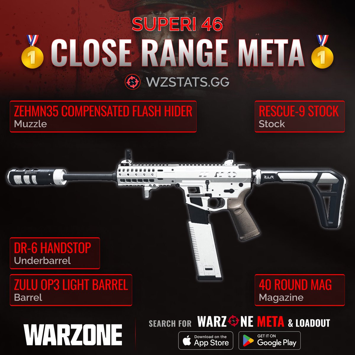 WZStatsGG's tweet photo. ‼️🚨 #1 ABSOLUTE META LOADOUT 🚨‼️

This is the #1 Meta Loadout in #Warzone BR after the DG-58 Nerf! 👇

🥇 #1 Long Range Primary: Holger 26
🥇 #1 Close Range SMG: Superi 46

🫡 Get the Resurgence Meta & Loadouts on the Warzone Meta app FOR FREE! 🆓 

If you don’t like the Holger or the Superi you’ll find other alternatives on the app! 👍