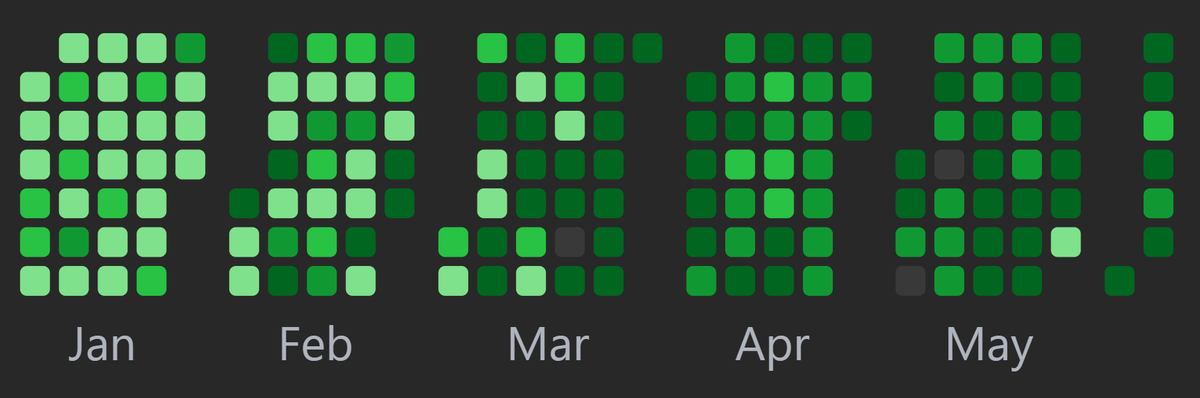 Day 156/365 of my 365 Days Problem Solving Challenge! 🚀🏆

Started from Jan 2024)

Today,
No. of problems solved : 1

#365DaysofCode #365days #challenge #datastructures #Algorithms #ProblemSolving #leetcode #codinglife #programming #practice #LearningJourney #letsconnect
