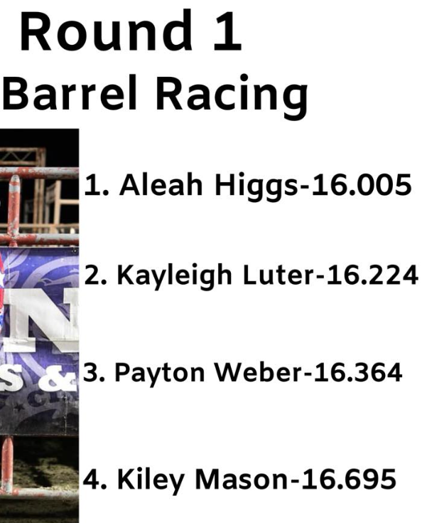 YouCantDefendUs's tweet photo. Good luck to our Bobcat Baller @KileyMason07  as she Competes at the Illinois High School Rodeo Finals

Kiley Mason is off to a strong start after round 1 https://t.co/v6S2AgrmOa