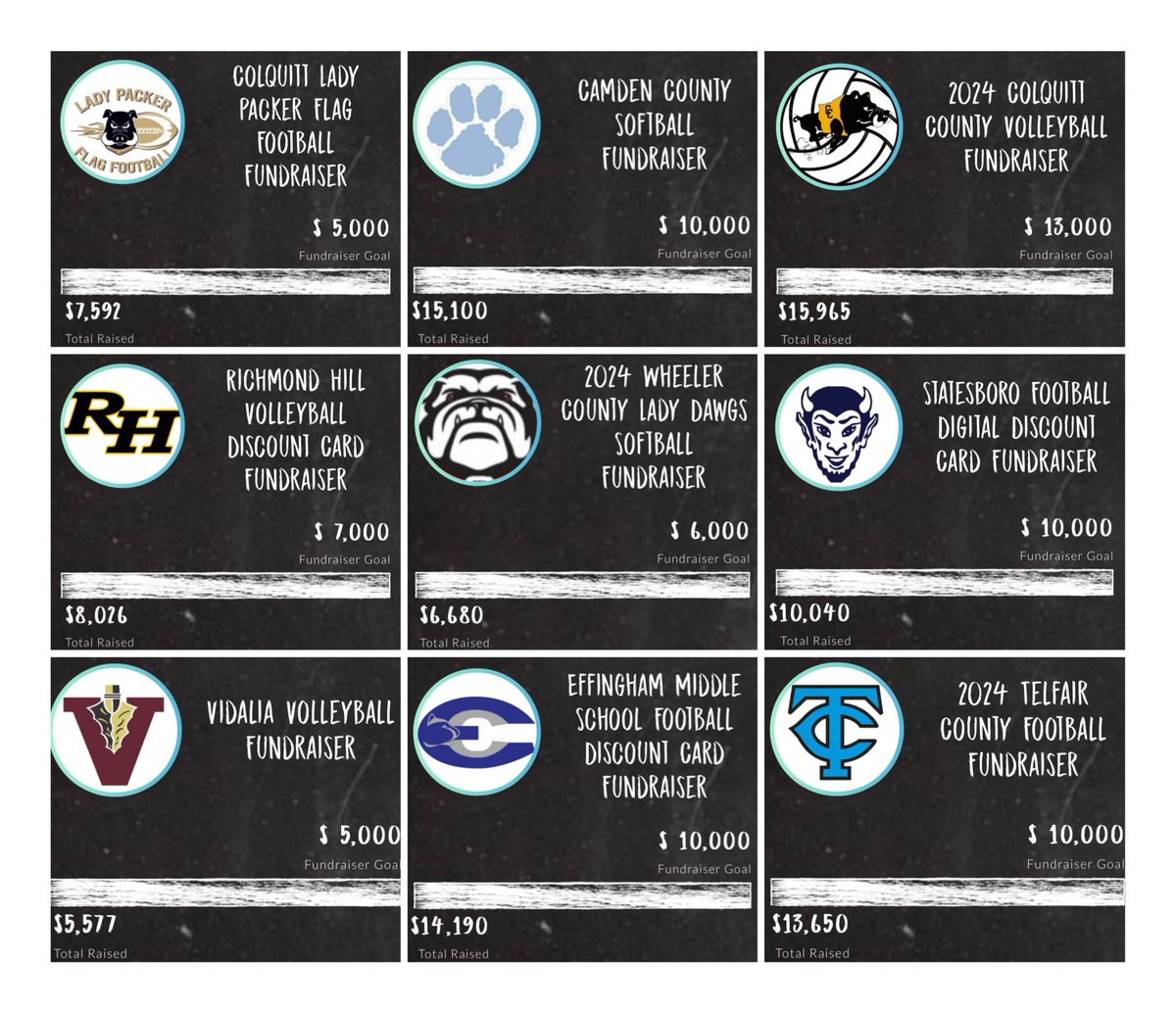 Time to highlight some of the teams that have partnered and trusted Vertical Raise for their fundraising needs in the month of May!

In just 5 months, VR has helped programs in South Georgia raise over $400,000! It’s such an awesome thing seeing these communities continue to pour