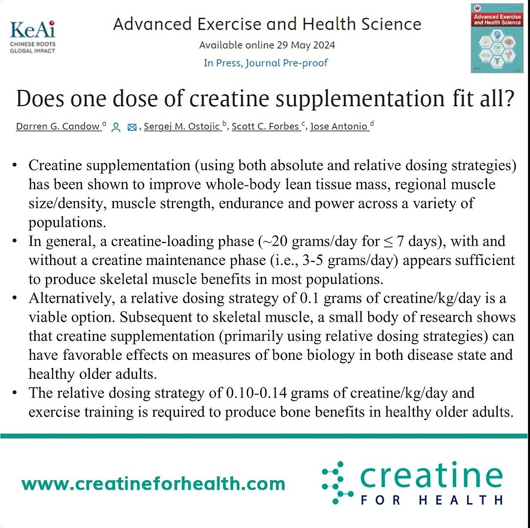 Creatine For Health tweet media