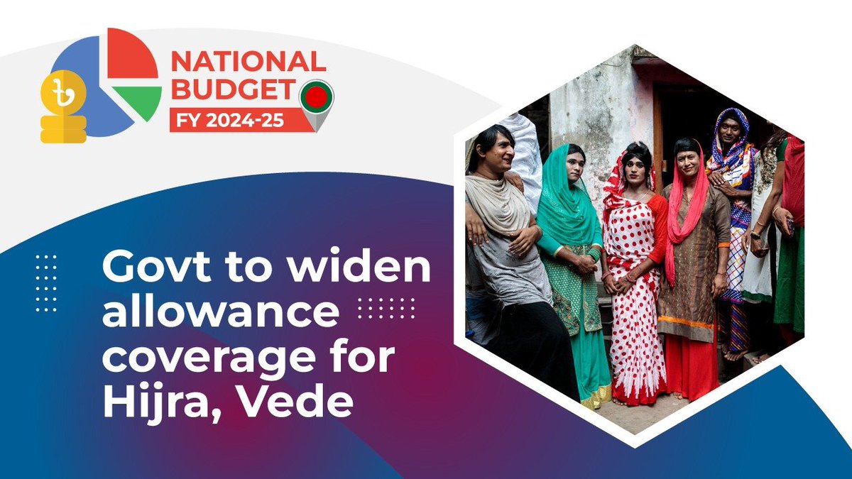 OnceAgainHasina's tweet image. Finance Minister AH Mahmood Ali proposed to widen coverage for socially #marginalized groups, including the Vede and #hijra communities, under its #SocialSafety Net programme. @albd1971 Govt plans to widen the coverage of #transgender communities from 6880 to 12,629.