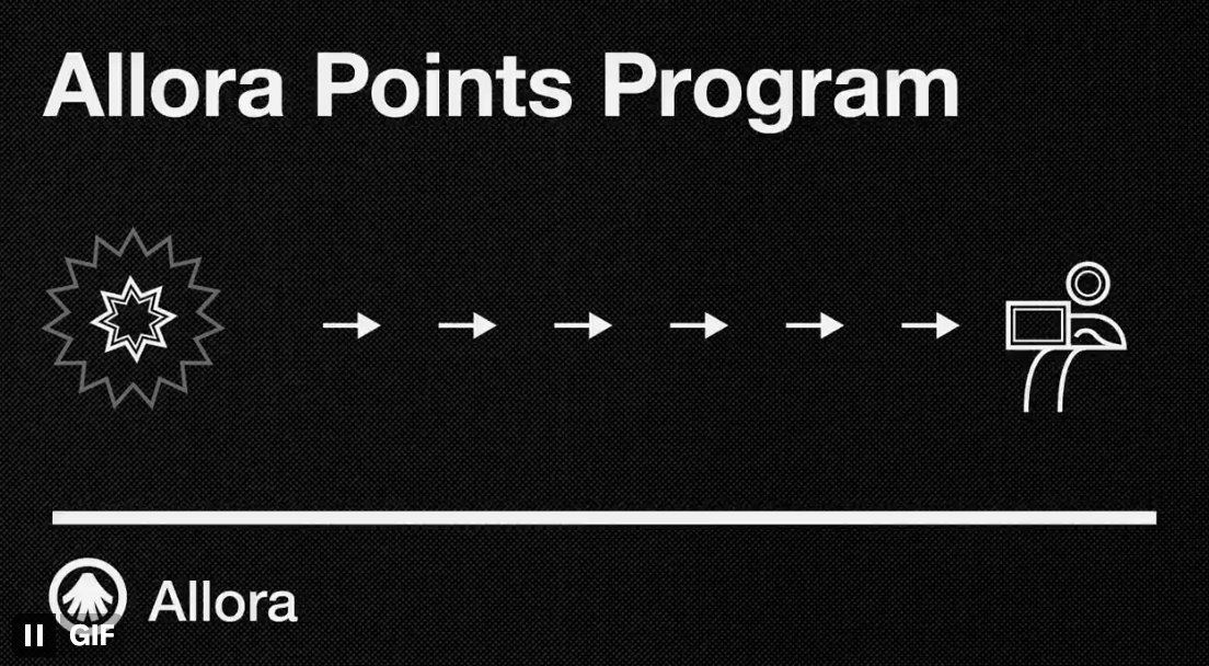Faycytw's tweet photo. Daily reminder airdrop🪂

@AlloraNetwork Phase 1 (Testnet + Galxe)

💰Raised: Not disclosed yet, but they're backed by Polychain, Delphi and Blockchain Capital 
📝Mainnet is scheduled for Q2-Q3 2024
💸Cost: Free

🔸Testnet Guide: 

- Visit : https://t.co/2pgHGLxJDi
- Connect your wallet and approve Allora chain
- Then go to: https://t.co/c6WghFweMH to request token
- Visit: https://t.co/j0EGOwVuUZ
- Click on "Send", choose "uallo" and enter a recipient (Share your add below)

🔸Galxe Guide: 

- Visit: https://t.co/LkXZj5qX5N
- Complete Simple Tasks 
- Claim Points

🫡