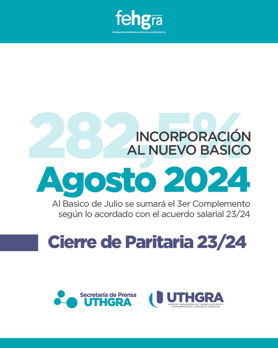 UTHGRAPrensaOk's tweet photo. Acuerdo Salarial #UTHGRA-#FEHGRA 389/04
Cierre de Paritarias 23/24
3er Complemento

🔹 Se acordó el incremento del 42.5% Tercer Complemento del acuerdo 23/24, abonándose en el mes de JULIO. Asimismo, este complemento se incorpora al nuevo básico de junio en el mes de AGOSTO 2024. https://t.co/tYKTknjrjX