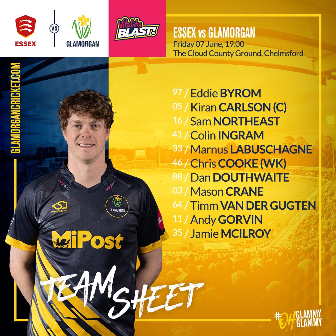 GlamCricket's tweet photo. 𝗧𝗢𝗦𝗦 &amp; 𝗧𝗘𝗔𝗠 𝗡𝗘𝗪𝗦 📰

@EssexCricket won the toss and elected to bowl first. We are playing with the same team. Go well boys 🙌

#OhGlammyGlammy | #ESSvGLA https://t.co/jjXVoXeeeM