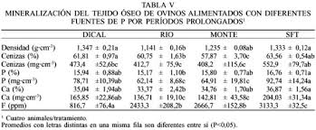 Agrocentro2020 tweet media