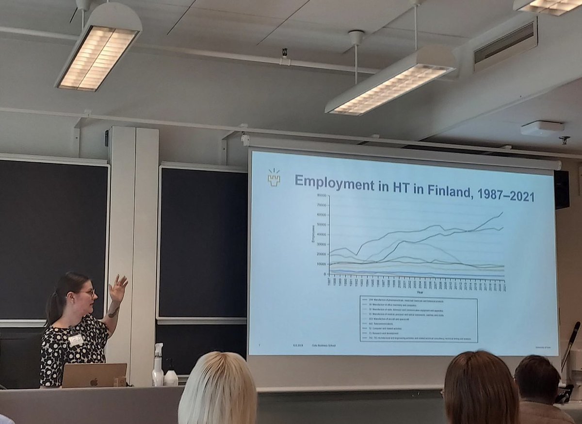 Joona and Jemina introduced their work yesterday at the 40th Summer Seminar of Finnish Economists 2024 ☀️ Thanks for the event <a href="/jyu_jsbe/">JSBE Jyväskylän yliopiston kauppakorkeakoulu</a>!