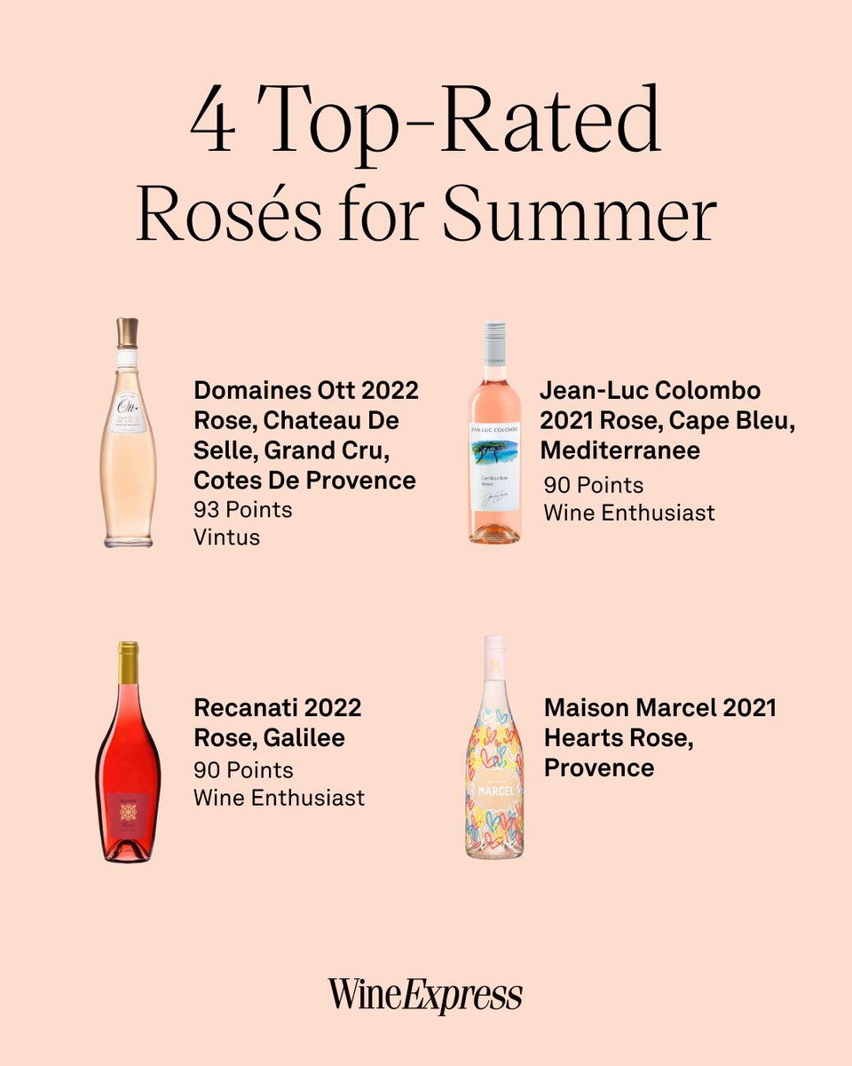 WineExpress.com tweet media