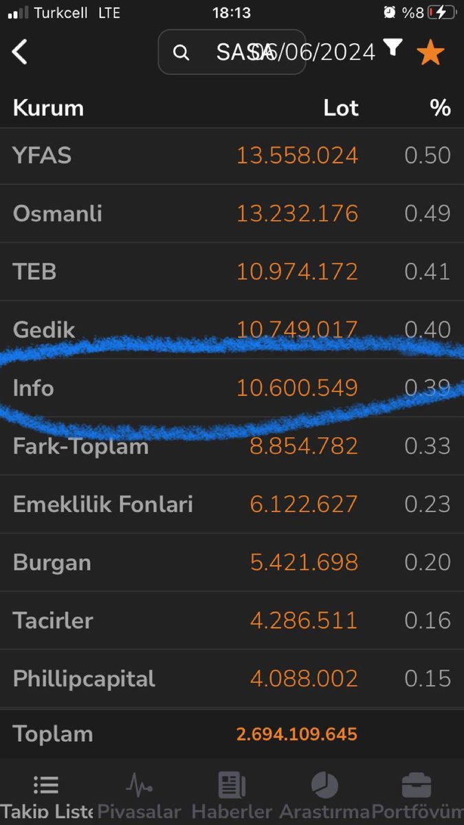 Karlıdağ tweet media