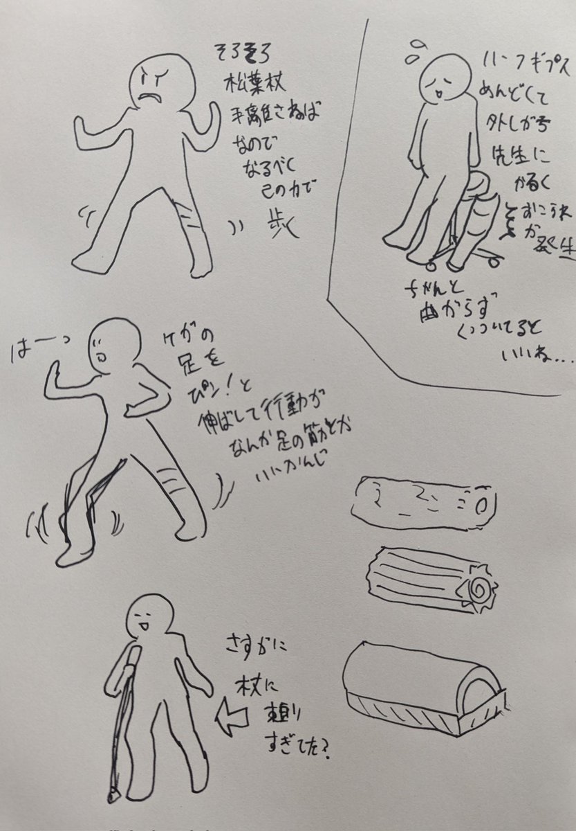 へろへろ療養日記
さすがにそろそろネタも切れてるし
次書き残したい身体記録がなけりゃ最終回だな

松葉杖ちゃんとのお別れと共に怪我人から、後遺症ちょっとあるマンにシフトして
あとは膝曲がるようになってくれたら…だわね
みんな雨の日の路面には気をつけよう… 