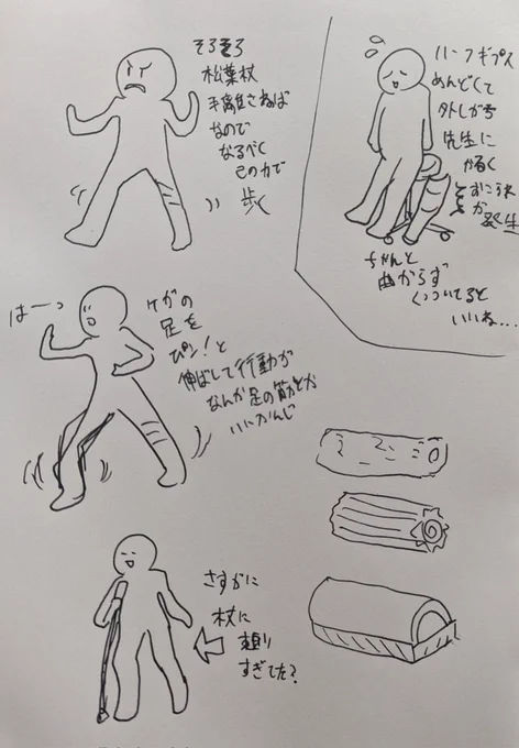 へろへろ療養日記
さすがにそろそろネタも切れてるし
次書き残したい身体記録がなけりゃ最終回だな

松葉杖ちゃんとのお別れと共に怪我人から、後遺症ちょっとあるマンにシフトして
あとは膝曲がるようになってくれたら…だわね
みんな雨の日の路面には気をつけよう… 