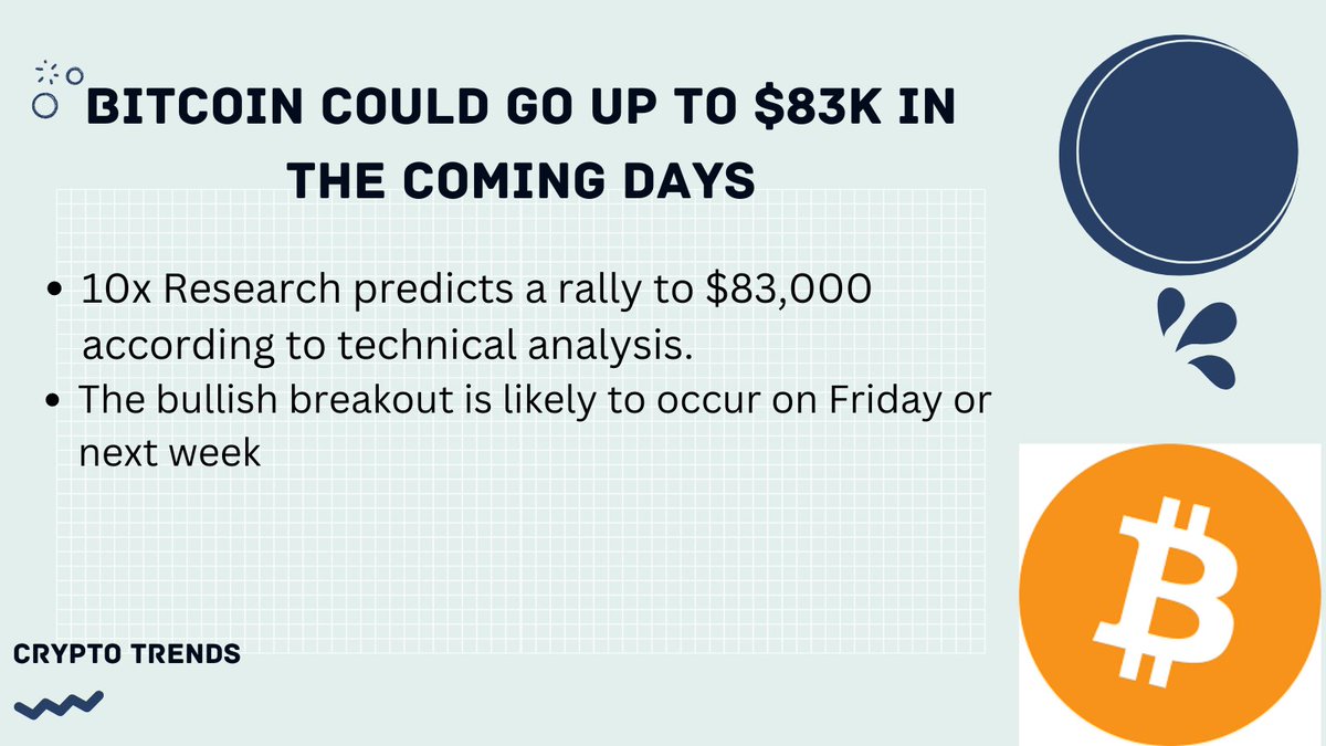 tamyresearch's tweet photo. Are we approaching next all time high?

Bitcoin's rally is soon to happen
Read on..

↘️🔦💸💵 

#crypto #bitcoin #ath https://t.co/rDmnlJqodD