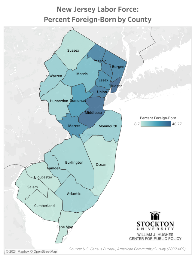 HughesCenter's tweet photo. Data shows immigrant workers have higher labor participation rates than native-born workers in N.J. Read the analysis done by @Stockton_edu Professor of Economics @Ramya_Devan and Hughes Center Research Assistant Madison Giusti to learn more: https://t.co/YIKNOL7StY https://t.co/QkkawIoadW
