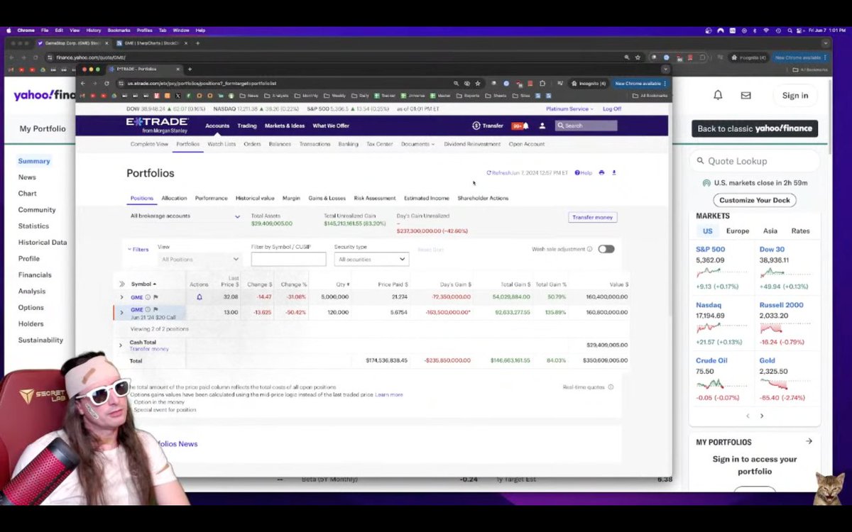 PumpamentalsOG's tweet photo. @TheRoaringKitty chilling on a live stream with a Unrealised loss of 230M is just Insane.

No doubt why the $GME stock was halted for the 7th time since his stream started🔥💪 https://t.co/oEw8VeSVfG
